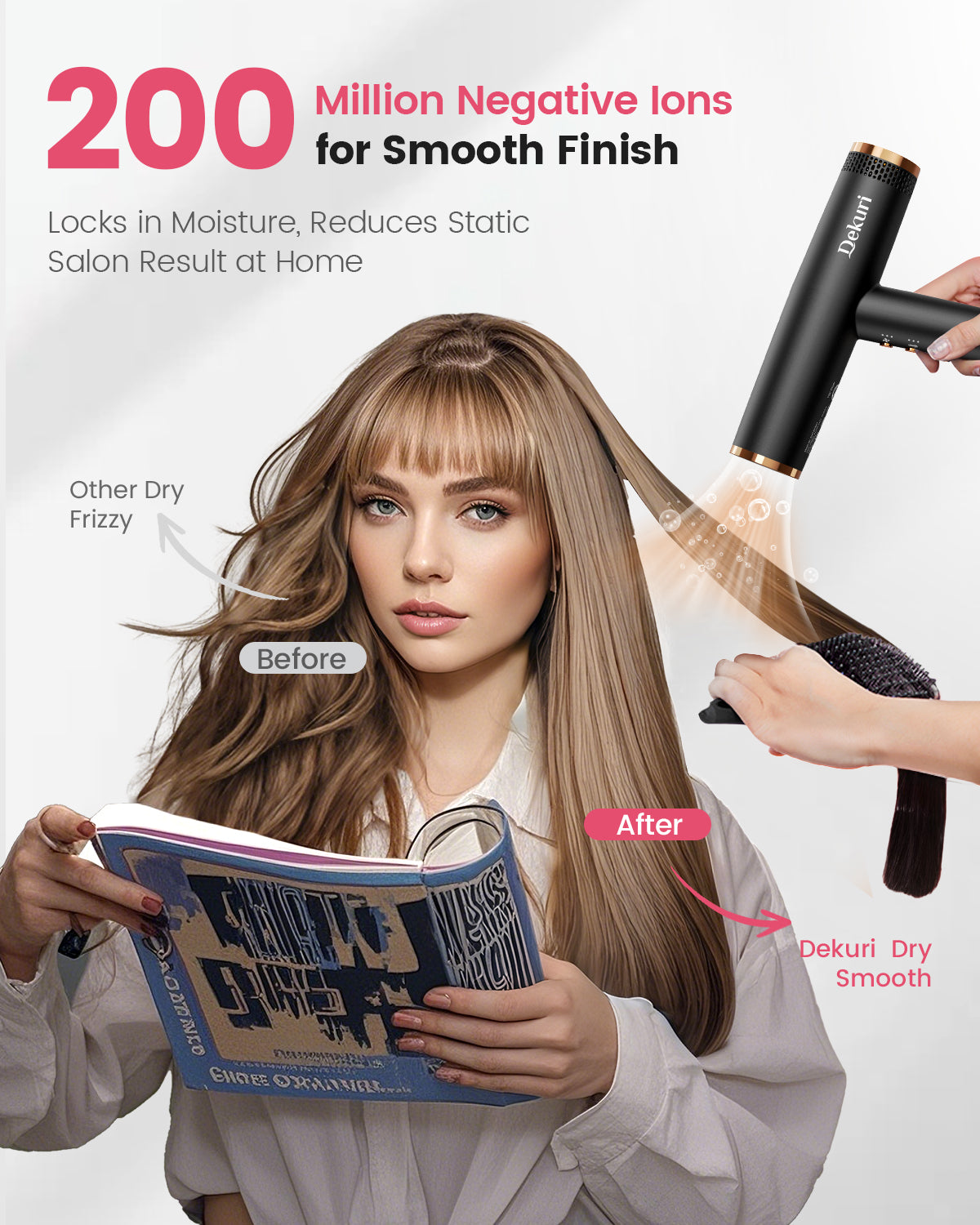 Dekuri Hair Dryer AirDry turbo Pro T2