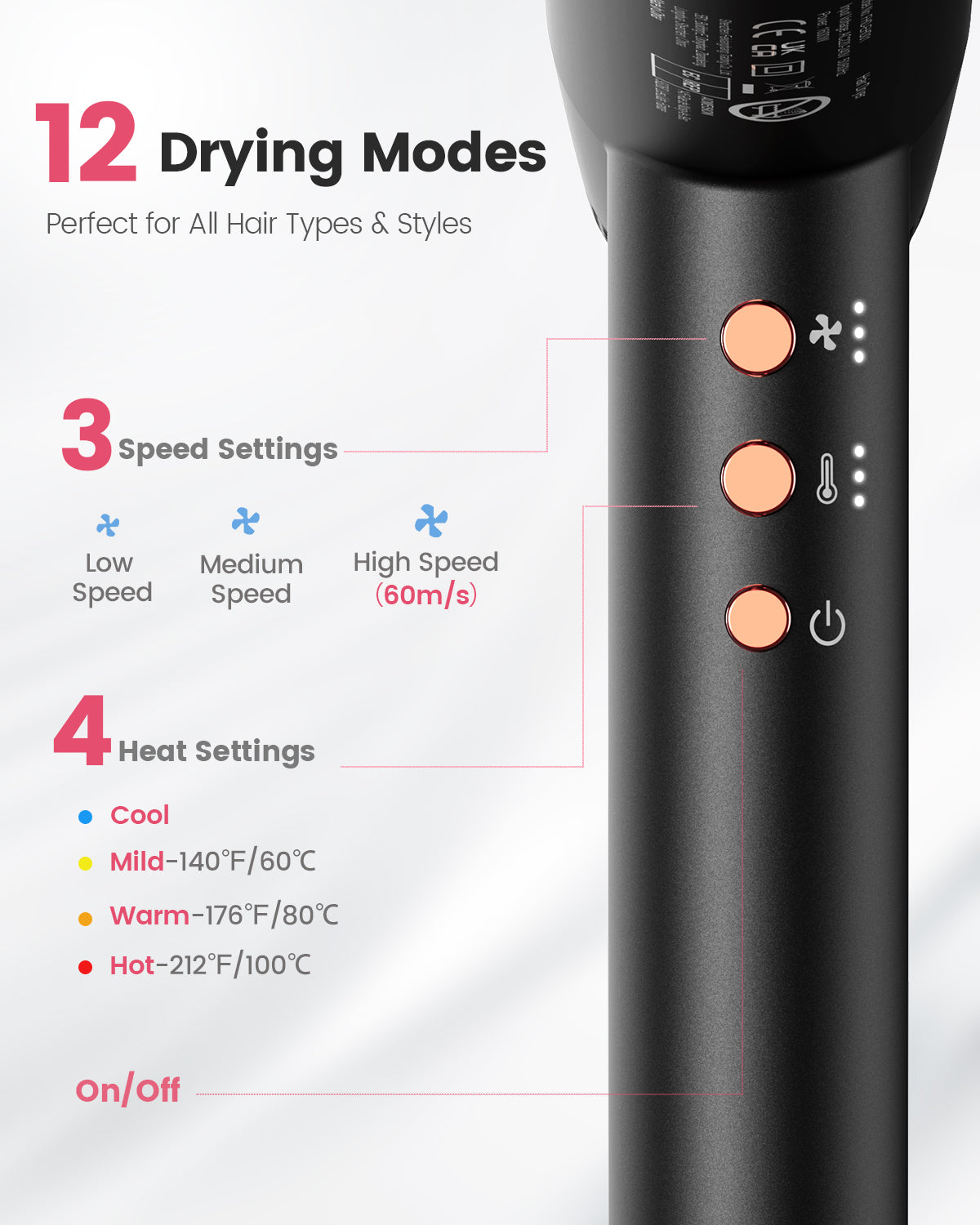 Dekuri Hair Dryer AirDry turbo Pro T2