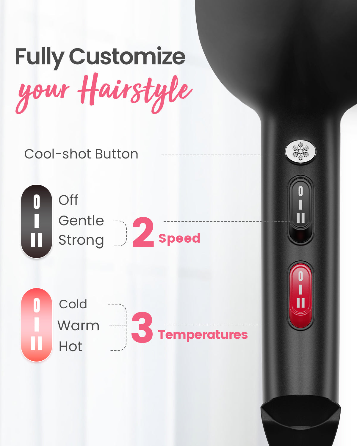 Dekuri Hair Dryer Professional Ionic Hairdryer Fast Drying with Diffuser, Concentrator Comb, 2 Speed 3 Heat Setting, Cool Button, for Women Men (Black)