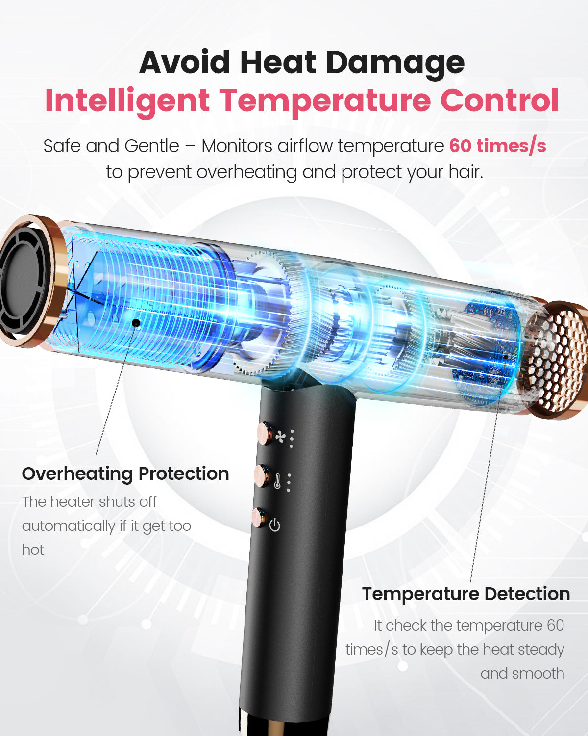 Dekuri Hair Dryer AirDry turbo Pro T2