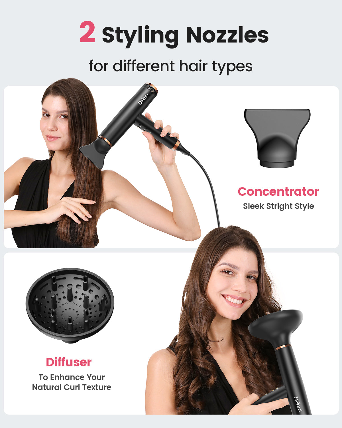 Dekuri Hair Dryer AirDry turbo Pro T2