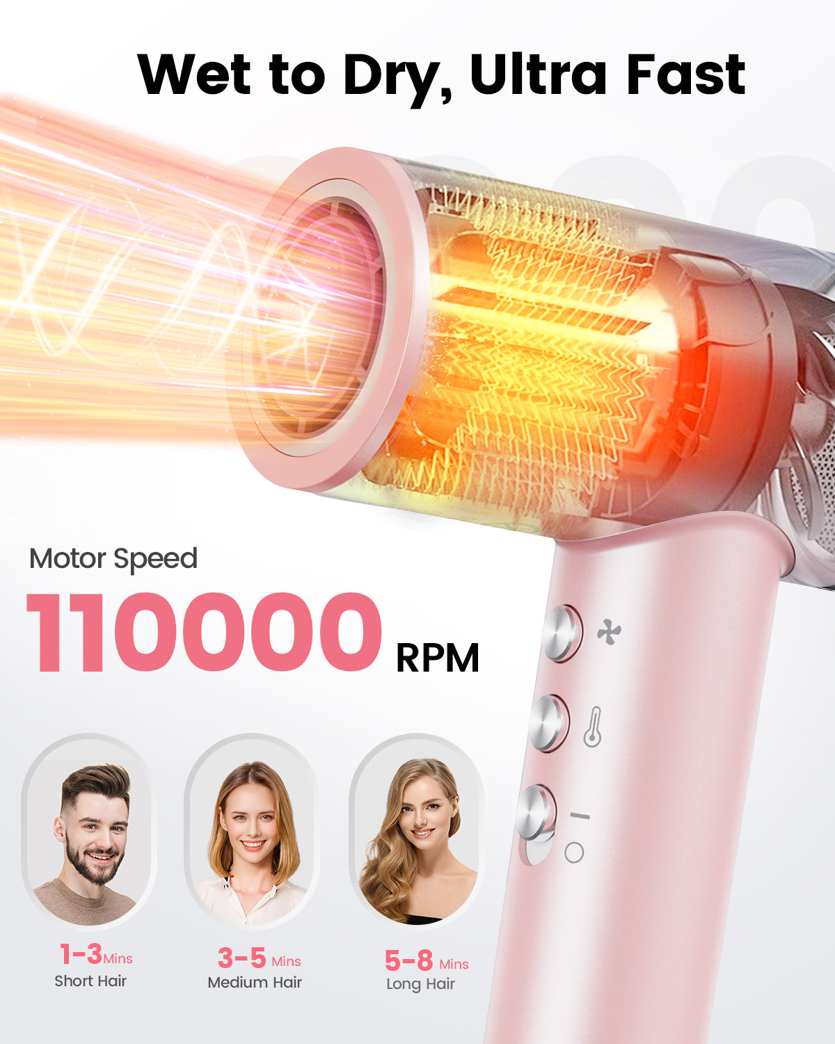 Dekuri Hair Dryer AirDry Turbo T1, Pink