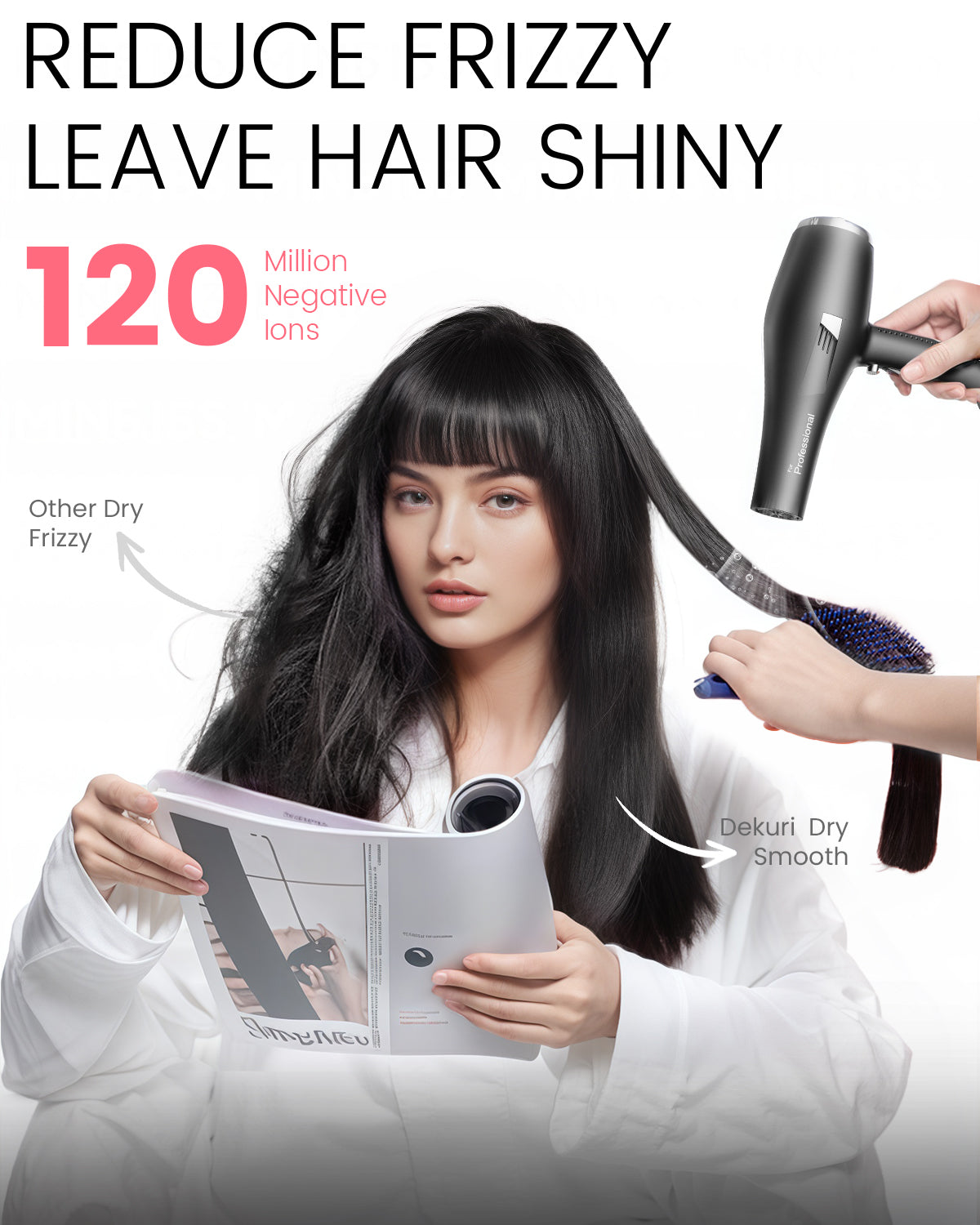 Dekuri Hair Dryer AirDry Speed S2, Black
