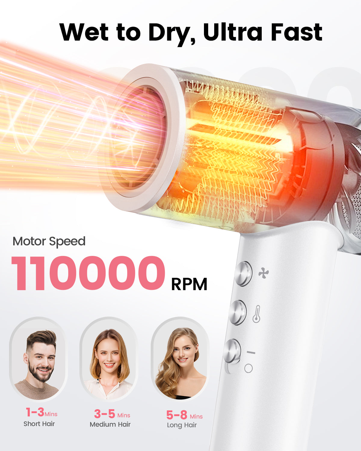 Dekuri Hair Dryer AirDry Turbo T1, White