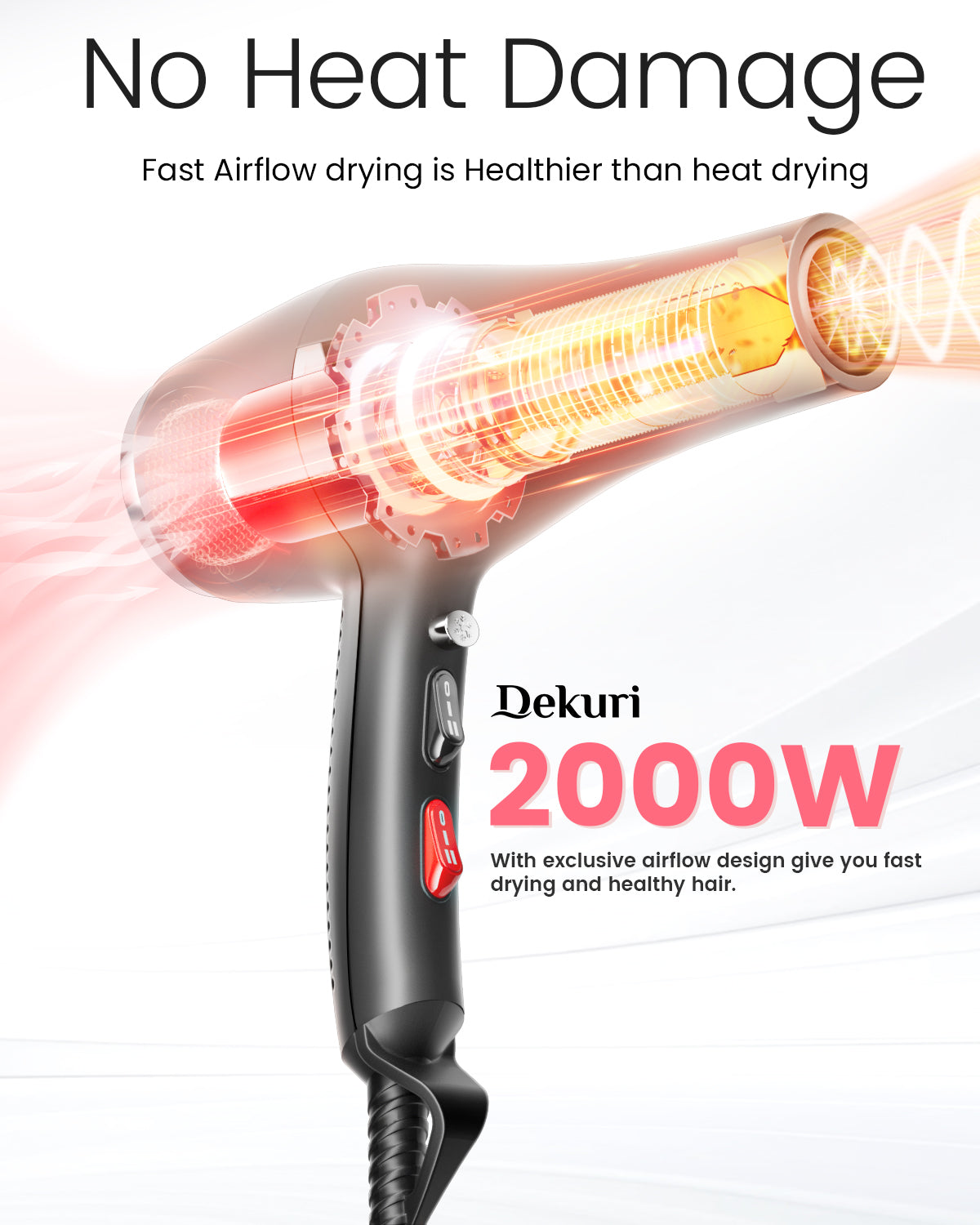 Dekuri Hair Dryer AirDry Speed S2, Black