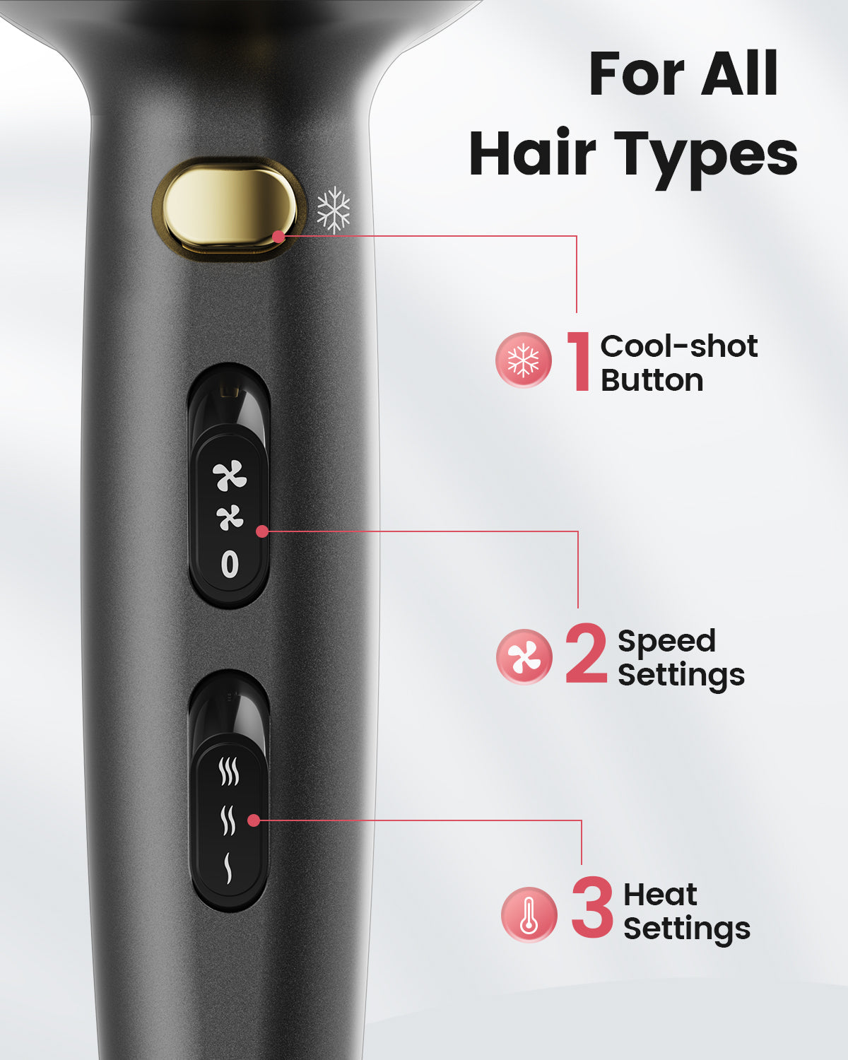 Dekuri Hair Dryer AirDry Speed S1