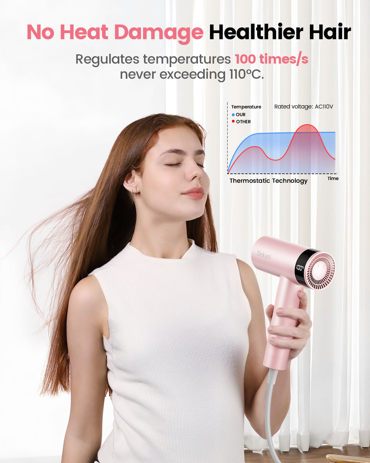 Dekuri Hair Dryer AirDry Turbo T1, Pink