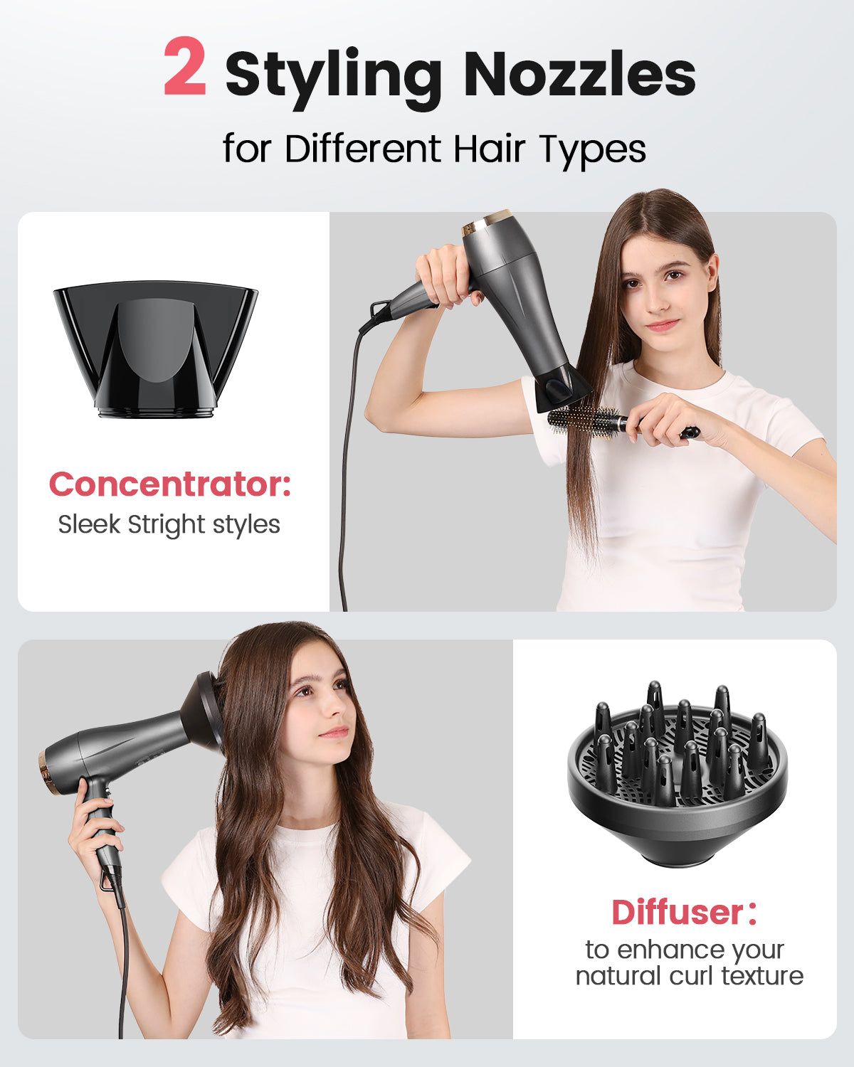 Dekuri Hair Dryer AirDry Speed S1