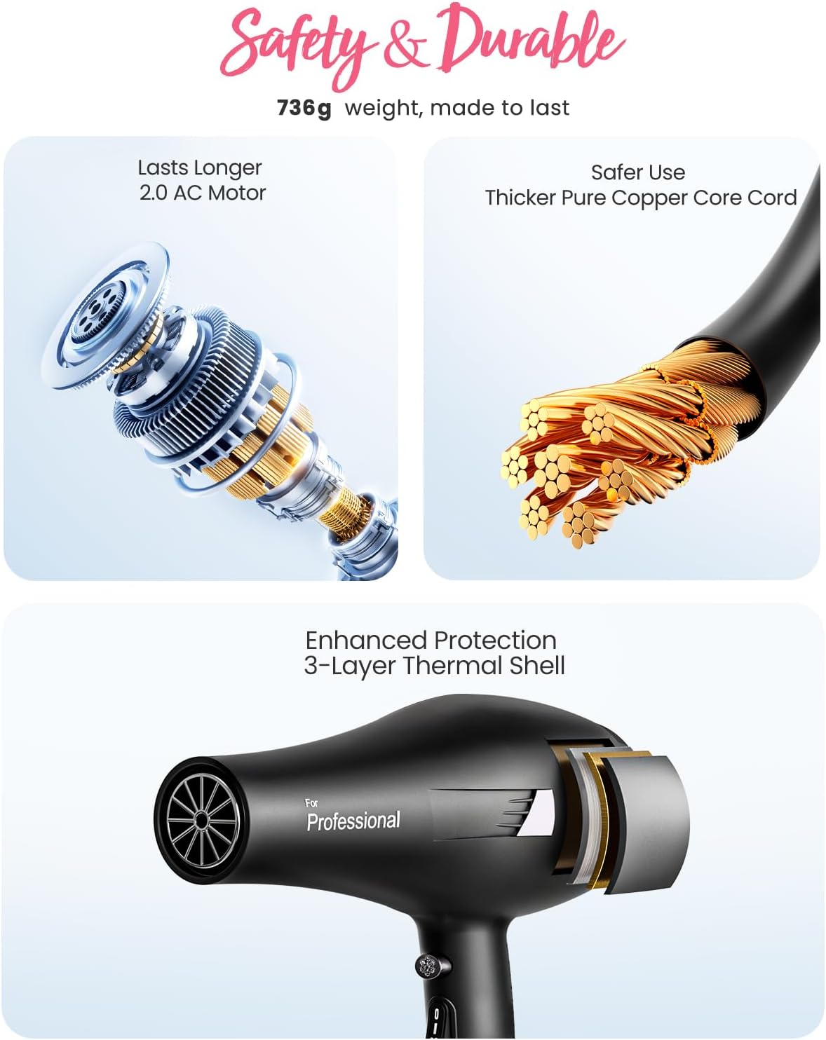 Dekuri Ionic Hair Dryer for Women – Fast Drying, Smooth Finish, with Diffuser & Comb, 2 Speeds 3 Heats, Cool Shot, Professional Hairdryer