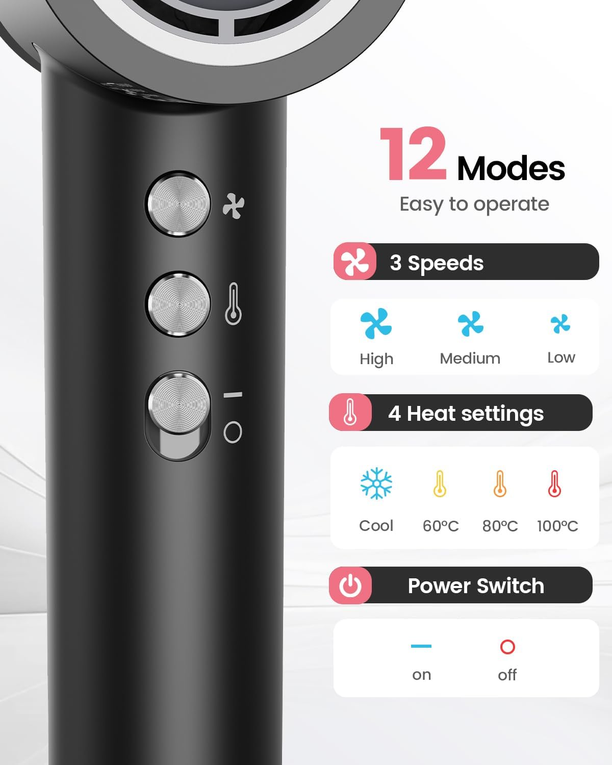 Dekuri Hair Dryer, 110,000 RPM High Speed Motor Fast Drying Hairdryer, 200 Million Ionic Lightweight Hair Dryers, Low Noise Hairdryers for Women & Men, with Magnetic Nozzle & Diffuser, Black