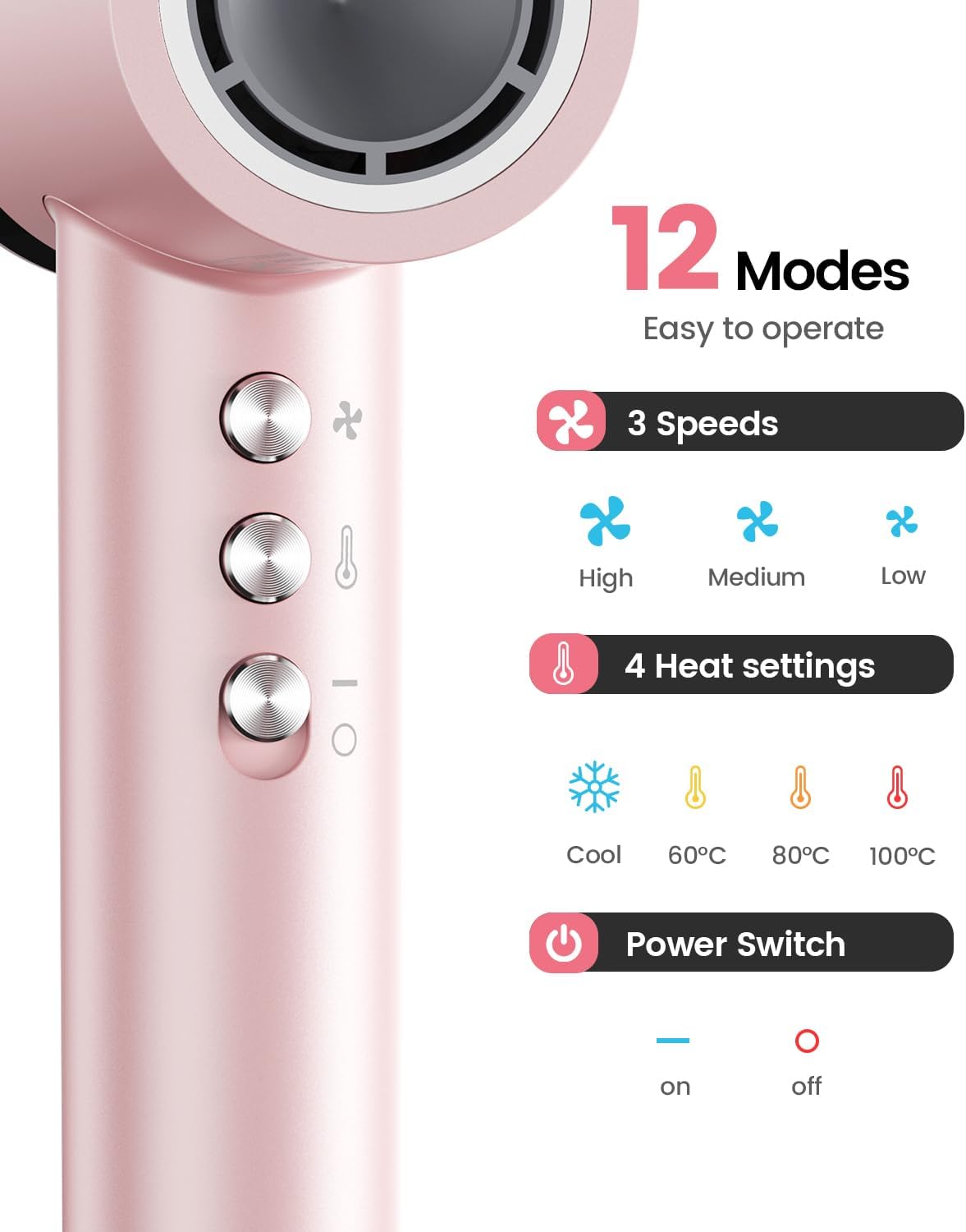 Dekuri Hair Dryer, 110,000 RPM High Speed Motor Fast Drying Hairdryer, 200 Million Ionic Lightweight Hair Dryers, Low Noise Hairdryers for Women & Men, with Magnetic Nozzle & Diffuser, Pink