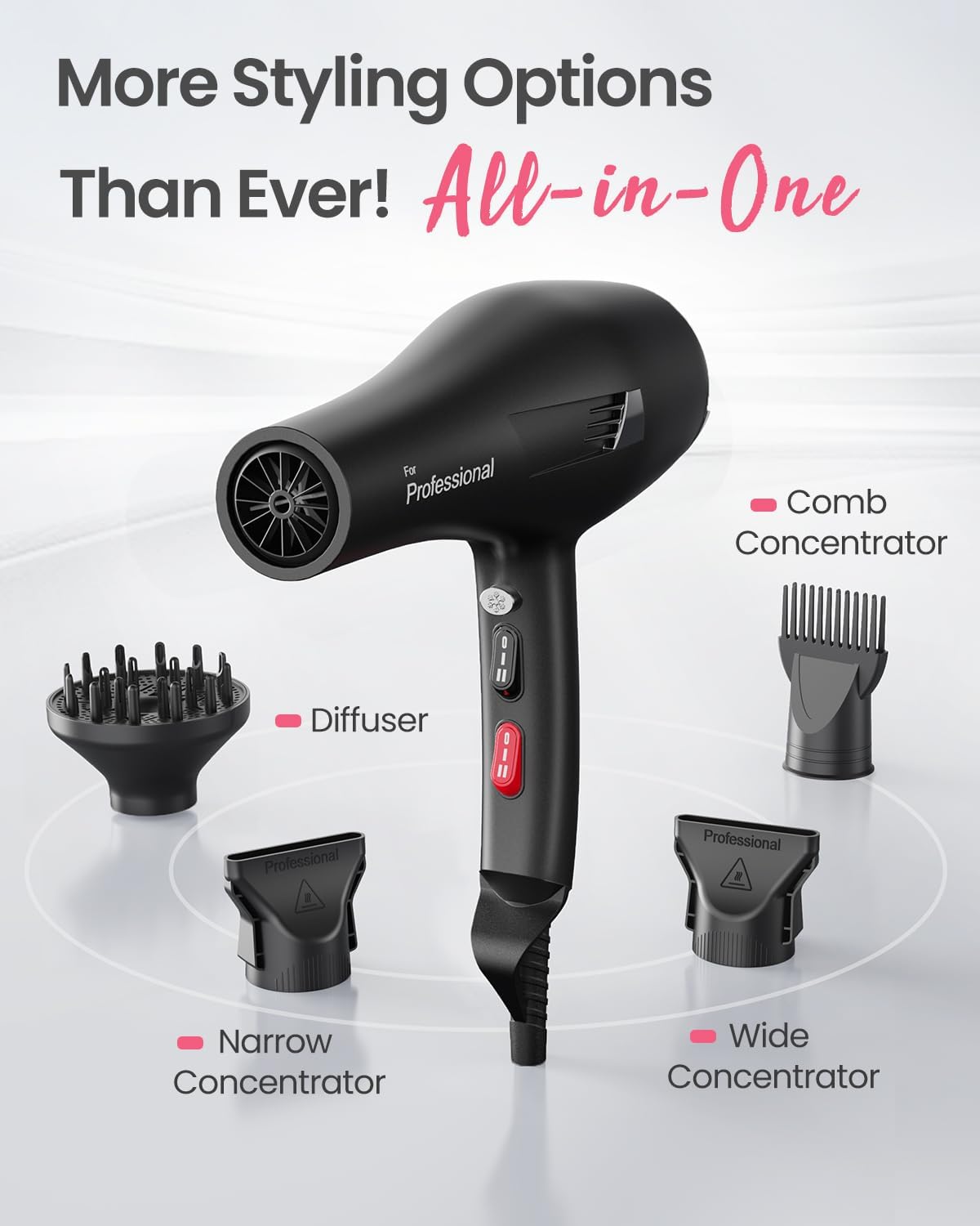Dekuri Ionic Hair Dryer for Women – Fast Drying, Smooth Finish, with Diffuser & Comb, 2 Speeds 3 Heats, Cool Shot, Professional Hairdryer