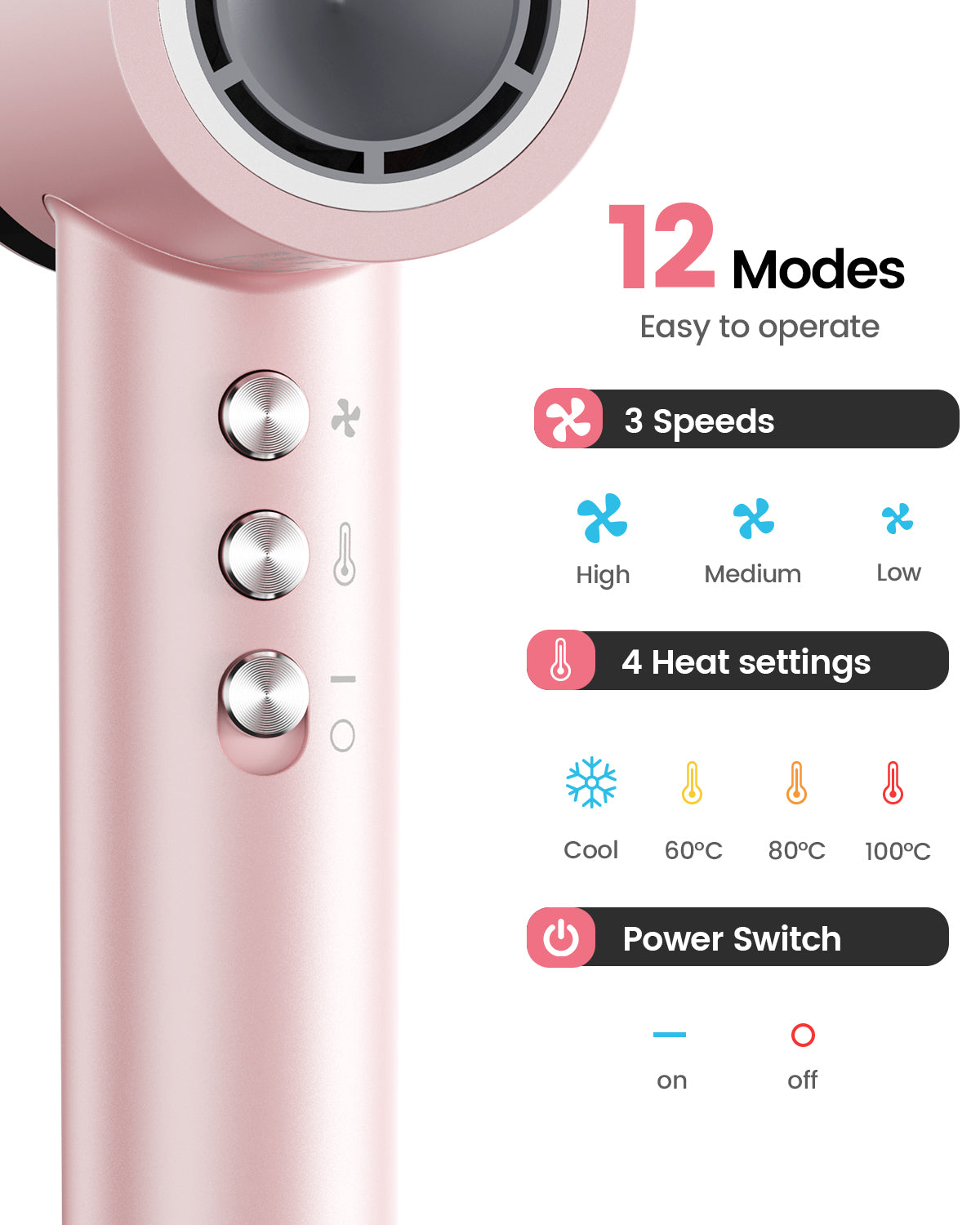 Dekuri Hair Dryer AirDry Turbo T1, Pink