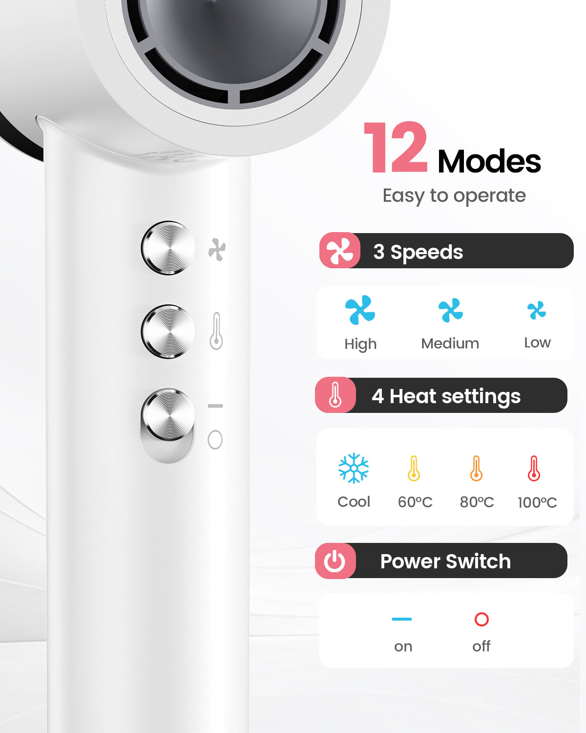 Dekuri Hair Dryer AirDry Turbo T1, White