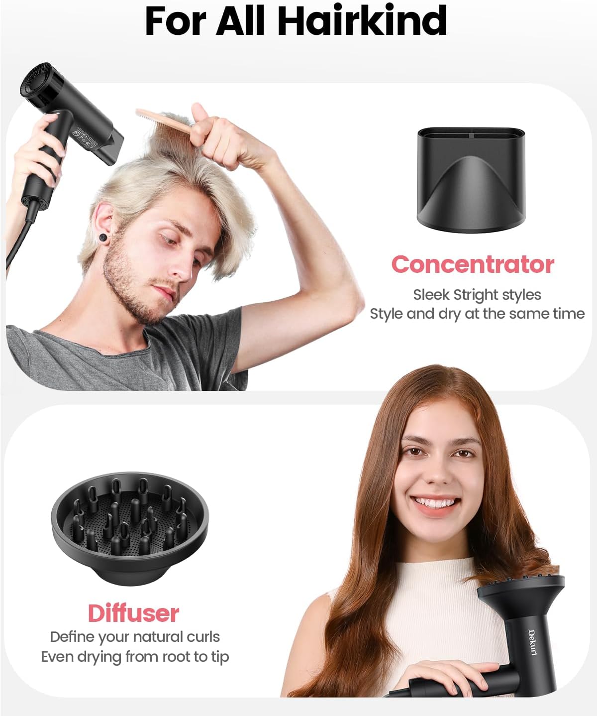 Dekuri Hair Dryer, 110,000 RPM High Speed Motor Fast Drying Hairdryer, 200 Million Ionic Lightweight Hair Dryers, Low Noise Hairdryers for Women & Men, with Magnetic Nozzle & Diffuser, Black