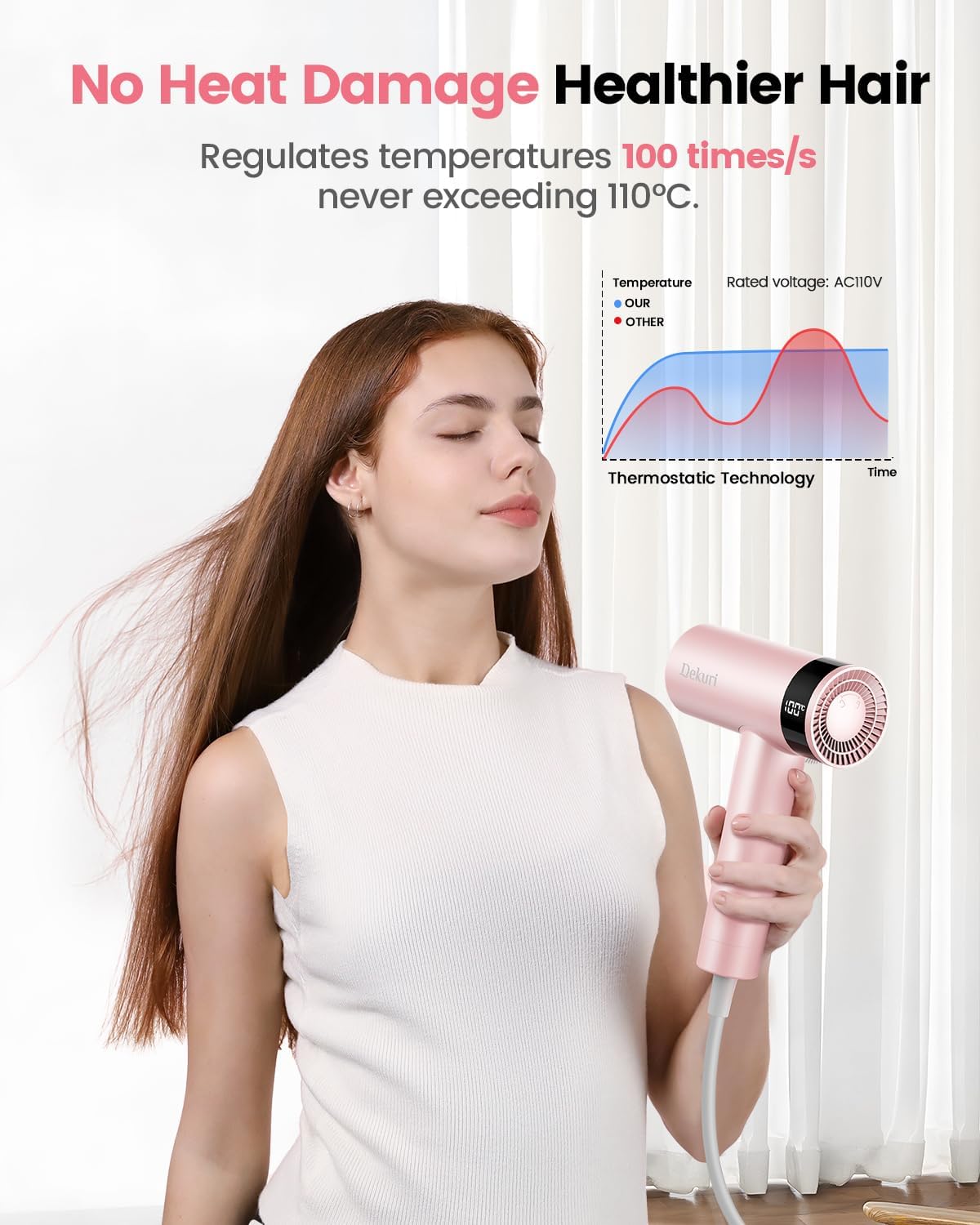 Dekuri Hair Dryer, 110,000 RPM High Speed Motor Fast Drying Hairdryer, 200 Million Ionic Lightweight Hair Dryers, Low Noise Hairdryers for Women & Men, with Magnetic Nozzle & Diffuser, Pink