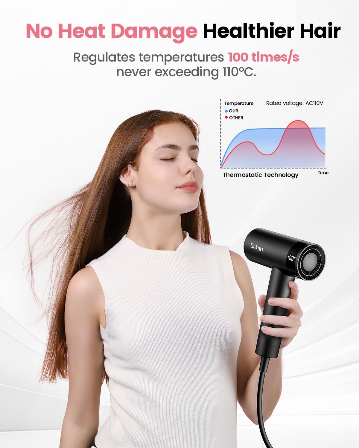 Dekuri Hair Dryer, 110,000 RPM High Speed Motor Fast Drying Hairdryer, 200 Million Ionic Lightweight Hair Dryers, Low Noise Hairdryers for Women & Men, with Magnetic Nozzle & Diffuser, Black