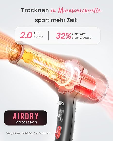 Dekuri Ionen Professional Hair Dryer