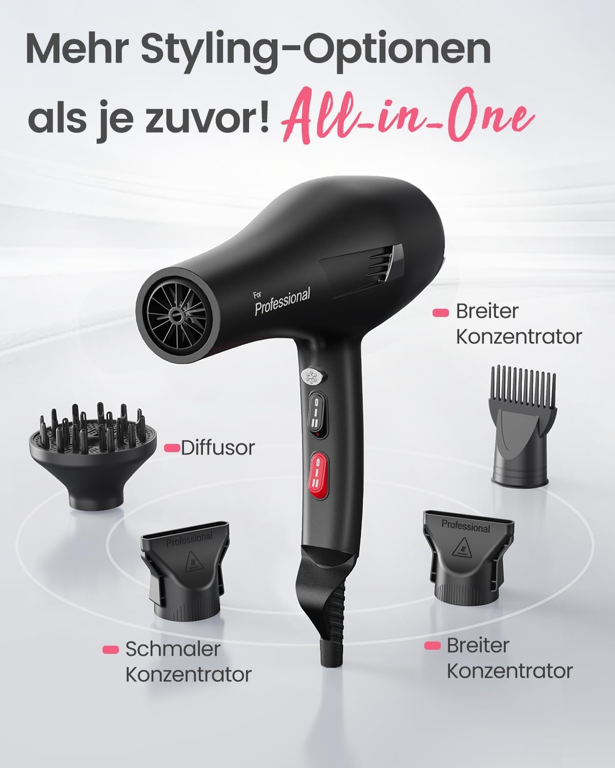 Dekuri Ionen Professional Hair Dryer