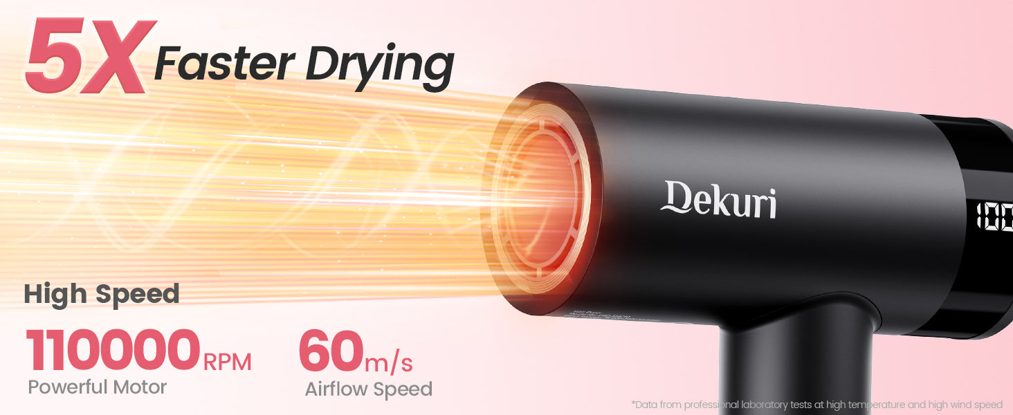 Unlock Effortless Beauty with Dekuri: Your Ultimate Styling Solution
