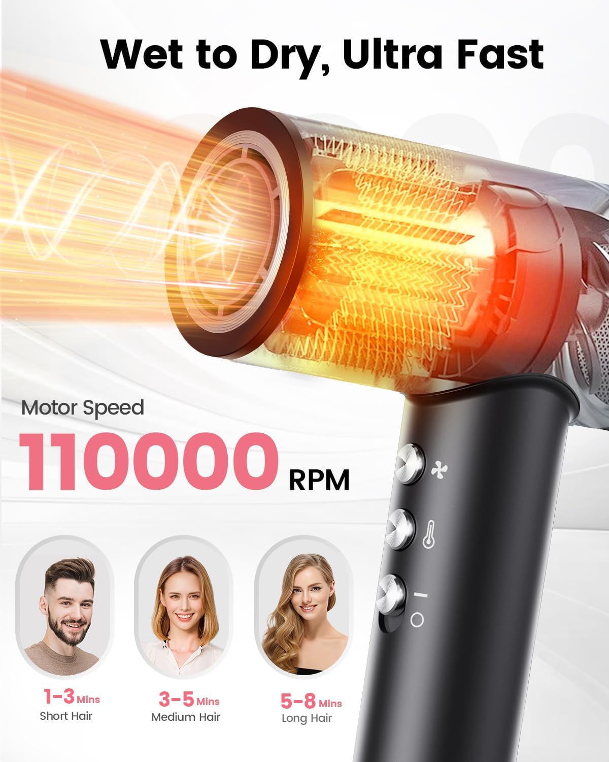 Dekuri Hair Dryer, 110,000 RPM High Speed Motor Fast Drying Hairdryer, 200 Million Ionic Lightweight Hair Dryers, Low Noise Hairdryers for Women & Men, with Magnetic Nozzle & Diffuser, Black