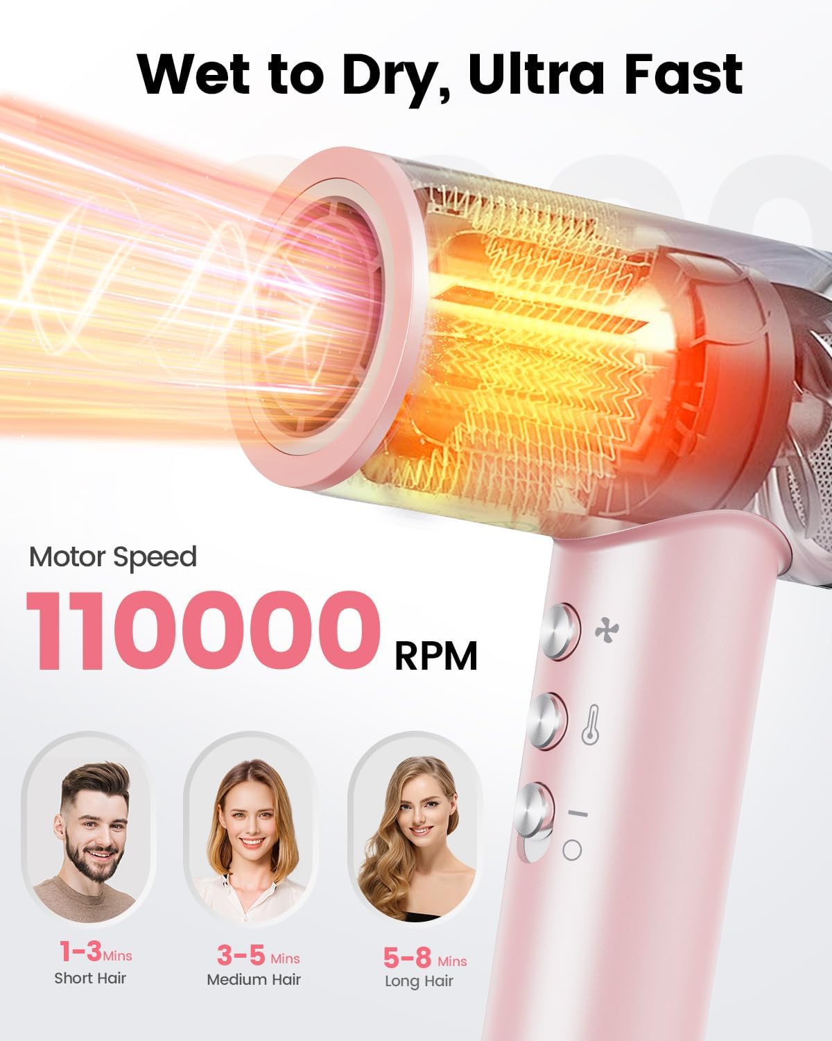 Dekuri Hair Dryer, 110,000 RPM High Speed Motor Fast Drying Hairdryer, 200 Million Ionic Lightweight Hair Dryers, Low Noise Hairdryers for Women & Men, with Magnetic Nozzle & Diffuser, Pink