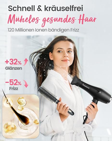 Dekuri Ionen Professional Hair Dryer