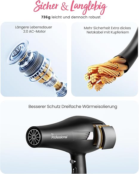 Dekuri Ionen Professional Hair Dryer